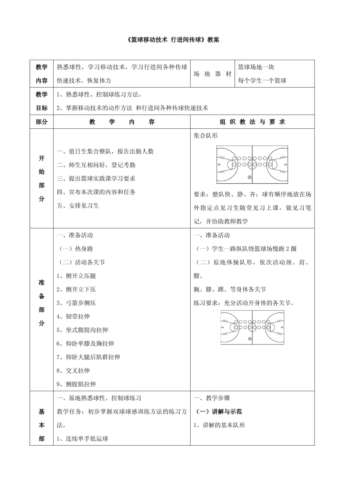 如何通过数据分析改进篮球战术训练?_2
